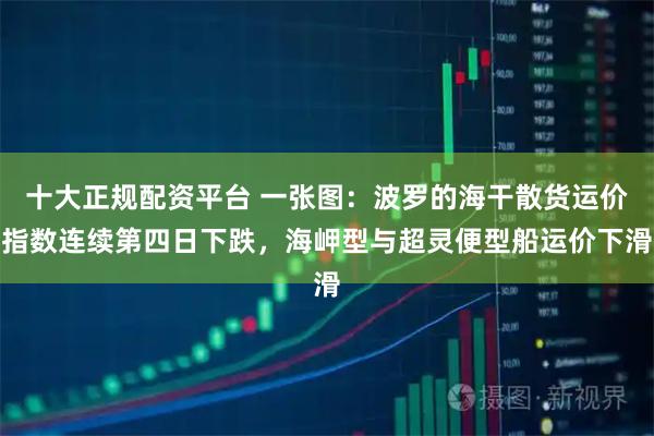 十大正规配资平台 一张图：波罗的海干散货运价指数连续第四日下跌，海岬型与超灵便型船运价下滑